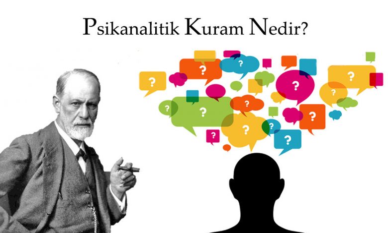 psikanalitik kuram nedir